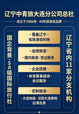 辽宁中青旅大连总社_40年国企5A级旅行社_企业团建_会议会展_文旅定制